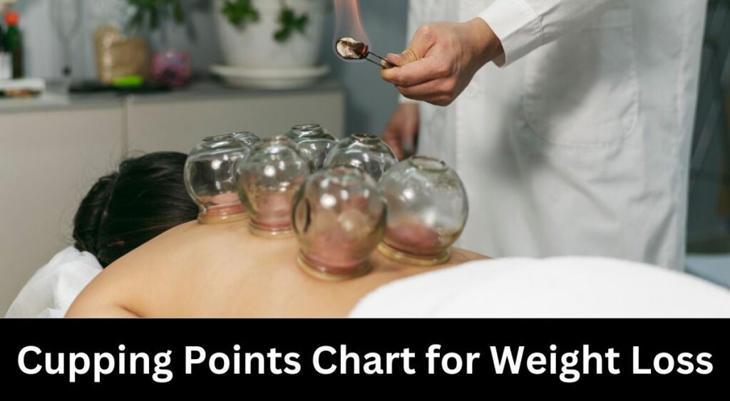 Cupping Points Chart for Weight Loss