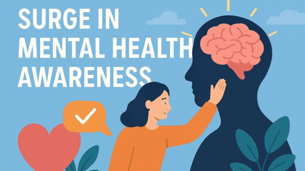 Surge in Mental Health Awareness